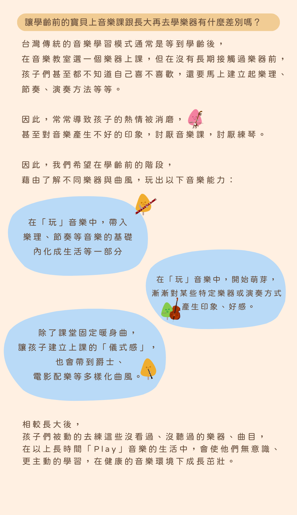 說明